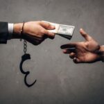 2025 жылға арналған Сыбайлас жемқорлық тәуекелдерін ішкі талдауды бастау туралы хабарлама