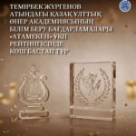 «Атамекен» ҰКП рейтингісінде Темірбек Жүргенов атындағы Қазақ ұлттық өнер академиясы жоғары көрсеткіштерге ие болды