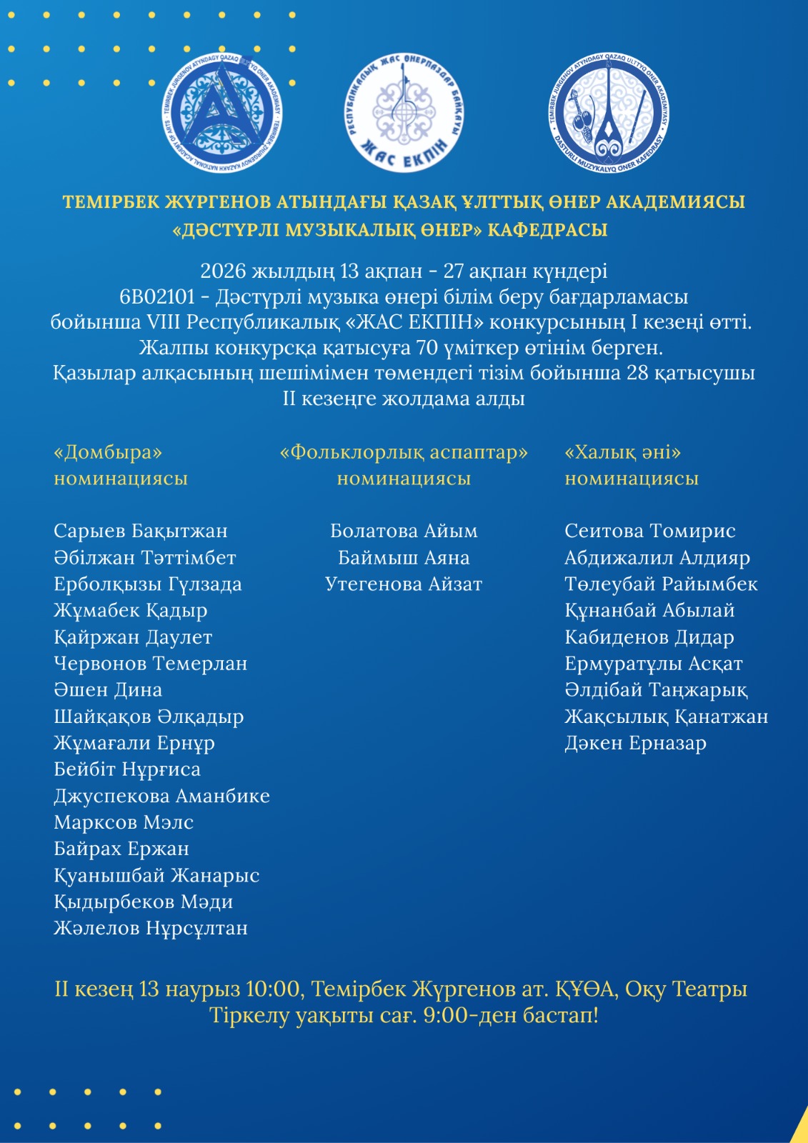 VIII Республикалық «Жас екпін» байқауының II кезеңіне өткен қатысушылар тізімі